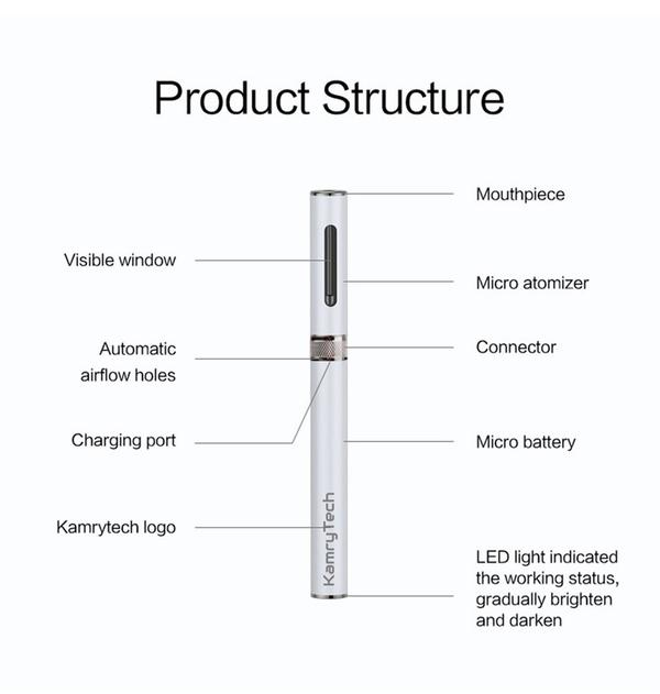 Silver Starter Kit - Classic Rechargeable  eCigarette